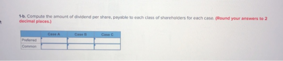 1-b. Compute the amount of dividend per share, payable to each class of shareholders for each case. (Round your answers to 2