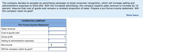 The company decides to escalate its advertising campaign to boost consumer recognition, which will increase selling and admin