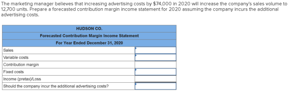 The marketing manager believes that increasing advertising costs by $74,000 in 2020 will increase the companys sales volume