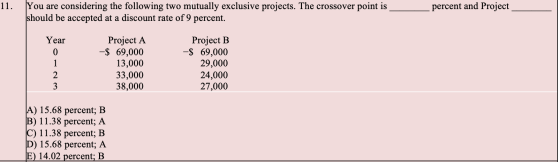 11. You are considering the following two mutually exclusive projects. The crossover point is _ should be accepted at a disco