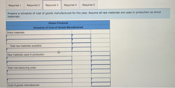 Required 1 Required 2 Required 3 Required 4 Required 5 Prepare a schedule of cost of goods manufactured for the year. Assume