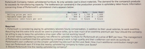 Portsmouth Company makes upholstered furniture. Its only variable cost is direct materials. The demand for the companys prod