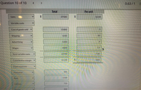 Question 10 of 10 0.63/1 Total Per unit Sales $ 37500 $ 12.50 Variable costs Cost of goods sold 15000 5 Shipping 1650 55 Adve