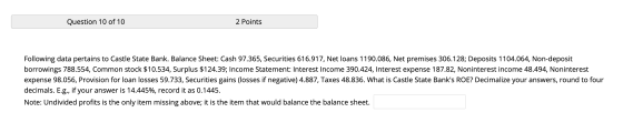 Question 10 of 10 2 Points Following data pertains to Castle State Bank. Balance Sheet: Cash 97.365, Securities 616.917, Net