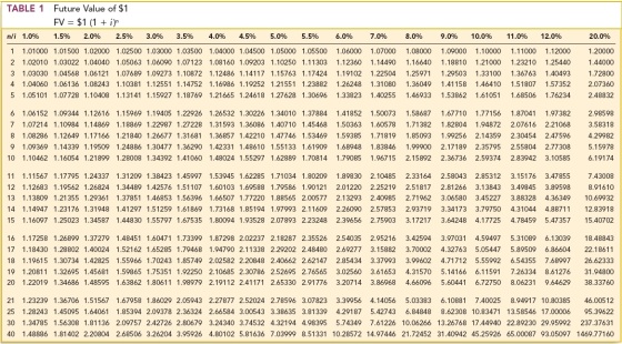 //img.homeworklib.com/questions/e58821a0-ad2b-11ea-bd6f-3ffe28f89cda.jpg?x-oss-process=image/resize,w_560