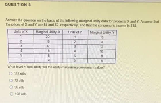 QUESTION 8 Answer the question on the basis of the following marginal utility data for products X and Y. Assume that the pric