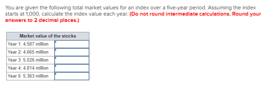 You are given the following total market values for an index over a five-year period. Assuming the index starts at 1,000, cal