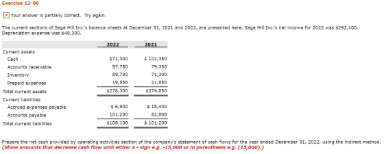 Exercise 12-06 Your answer is partially correct. Try again. The current sections of Sage Hill Inc.s balance sheets at Decemb
