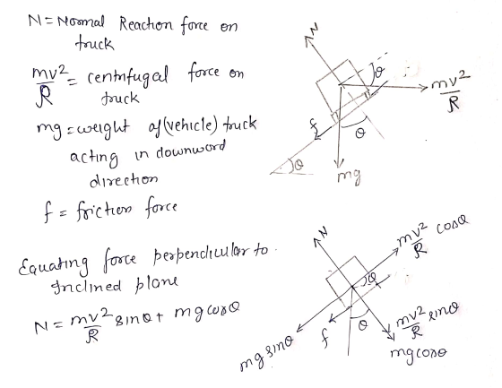 Na Normal Reaction force on truck mu? - centrifugal force on R buck mya mga weight af (vehicle) touck acting in downword - di