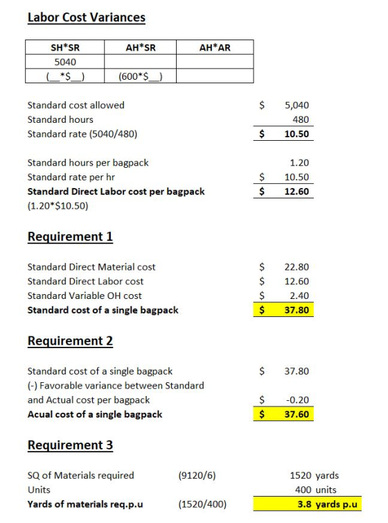 Labor Cost Variances AH*SR AH*AR SH*SR 5040 L*$_) (600*$__) $ Standard cost allowed Standard hours Standard rate (5040/480) 5