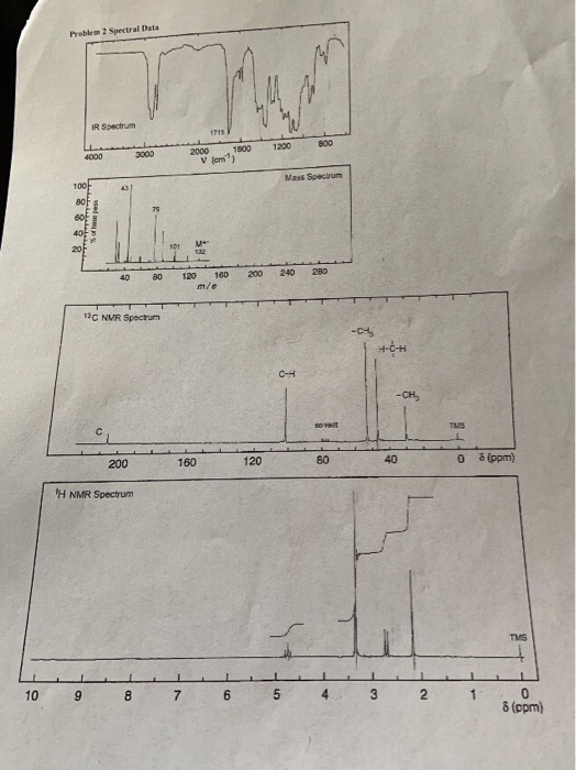 Spectral Data IR Spectrum 1200 3000 2000 1000 Vom) Mass Spectrum 13C NVR Spectrum CH -CH 200 160 120 0 (ppm) H NMR Spectrum 1