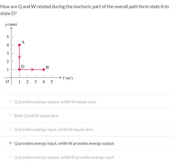 How are Q and W related during the isochoric part of the overall path form state A to state D? P (atm 2 В V (m3) 12 3 о 5 Q p