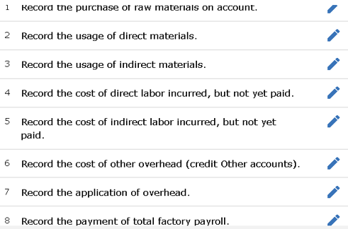 1 Record the purchase of raw materials on account. 2 Record the usage of direct materials. 3 Record the usage of indirect mat