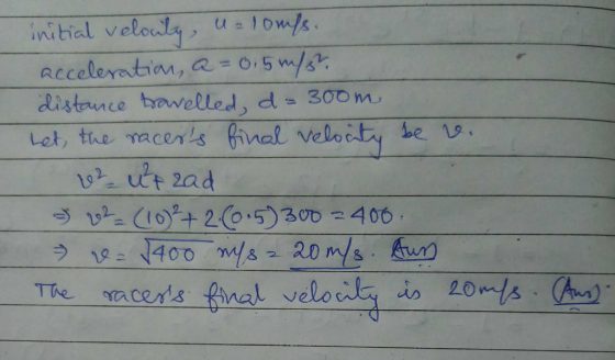 nitial velowly