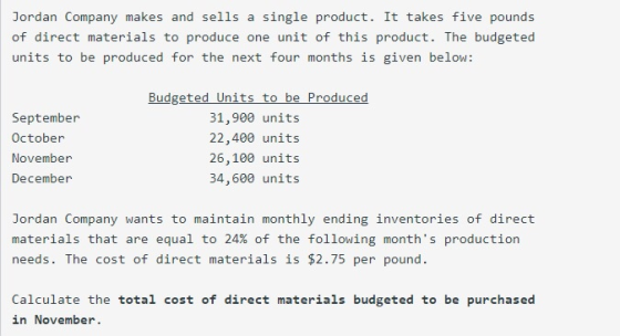 Jordan Company makes and sells a single product. It takes five pounds of direct materials to produce one unit of this product