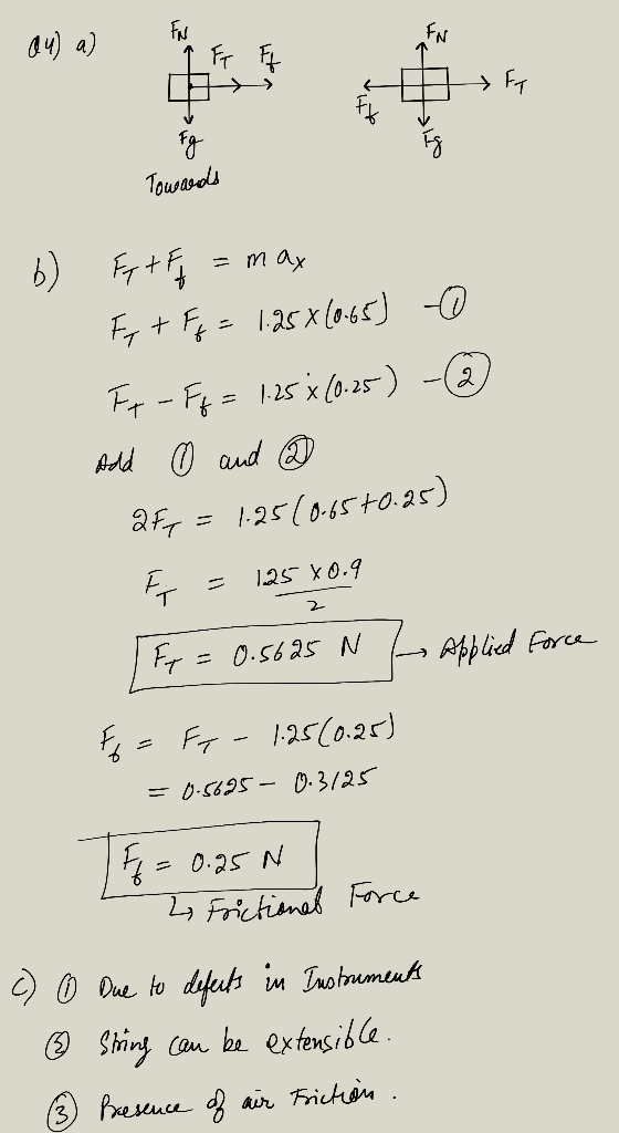 d) a) FN Fr = 0.25 N