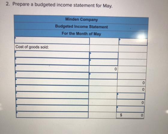 2. Prepare a budgeted income statement for May. Minden Company Budgeted Income Statement For the Month of May Cost of goods s