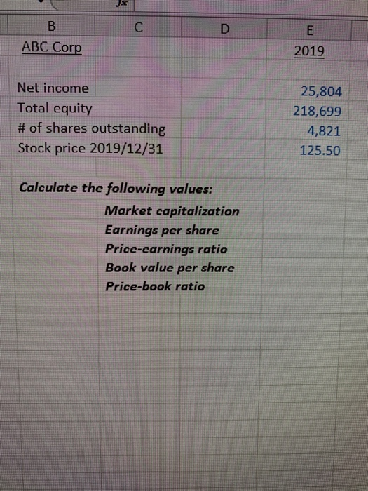 ABC Corp 2019 Net income Total equity # of shares outstanding Stock price 2019/12/31 25,804 218,699 4,821 125.50 Calculate th