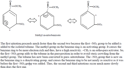 OCH OCH NO Methyl m-nitrobenzoate The first nitration proceeds much faster than the second two because the first-NO, group to