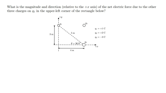 What is the magnitude and direction (relative to the +a axis) of the net electric force due to the other three charges on qi in the upper-left corner of the rectangle below? +3 42 q1 91 = +1 C 5 m 3 m 43 = 36.90 4 m