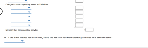 Changes in current operating assets and liabilities: Net cash flow from operating activities b. If the direct method had been used, would the net cash flow from operating activities have been the same?