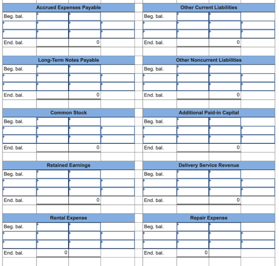 Accrued Expenses Payable Other Current Liabilities Beg. bal. Beg. bal. End. bal. End. bal. Long-Term Notes Payable Other Nonc