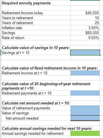 Required annuity payments $40,000 Retirement income today Years to retirement Years of retirement Inflation rate Savings Rate