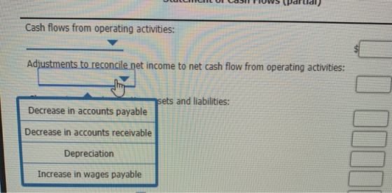 LEILUL LUDILIUS PULUI Cash flows from operating activities: Adjustments to reconcile net income to net cash flow from operati