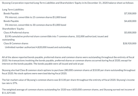 Skysong Corporation reported Long-Term Liabilities and Shareholders Equity in its December 31, 2020 balance sheet as follows