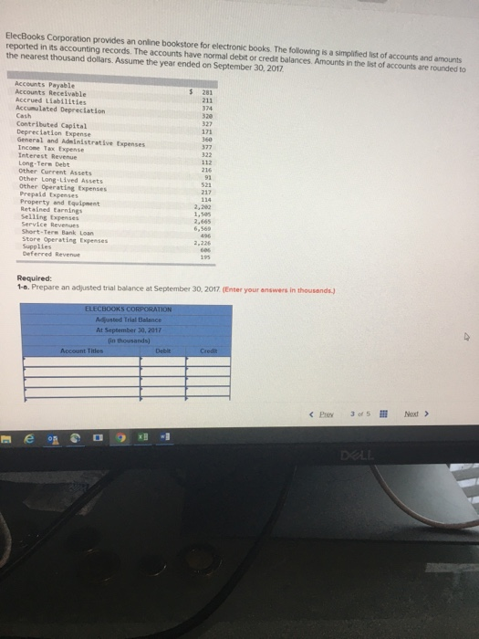 ElecBooks Corporation provides an online bookstore for electronic books. The following is a simplified list of accounts and a