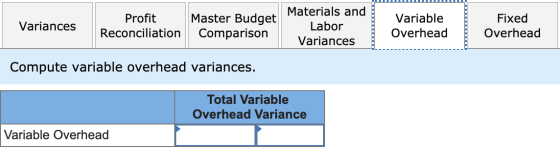 Variances Profit Reconciliation Master Budget Comparison Materials and Labor Variances Variable Overhead Fixed Overhead Compu