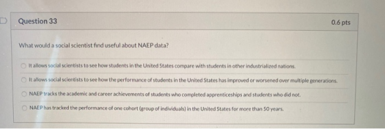 D Question 33 0.6 pts What would a social scientist find useful about NAEP data? It allows social scientists to see how stude