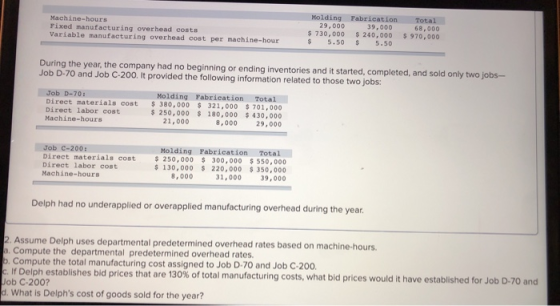 Machine-hours Fixed manufacturing overhead costs Variable manufacturing overhead cost per machine-hour Molding Fabrication 29