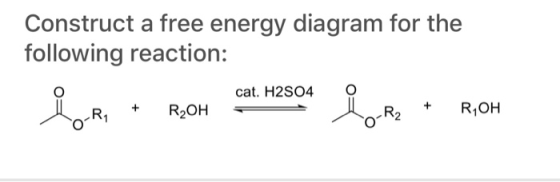Construct a free energy diagram for the following reaction: cat. H2S04 fi + R2OH R + ROH