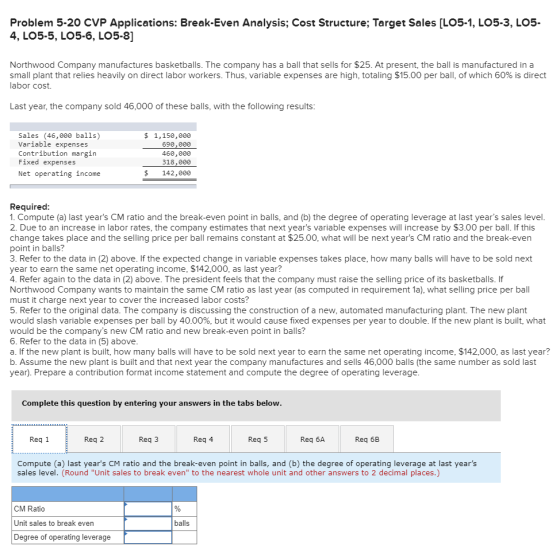 Problem 5-20 CVP Applications: Break-Even Analysis; Cost Structure; Target Sales [LO5-1, LO5-3, LO5- 4, LO5-5, LO5-6, LO5-8] Northwood Company manufactures basketballs. The company has a ball that sells for $25. At present, the ball is manufactured in a small plant that relies heavily on direct labor workers. Thus, variable expenses are high, totaling $15.00 per ball, of which 60% is direct labor cost. Last year, the company sold 46,000 of these balls, with the following results Sales (46,000 balls) Variable expenses Contribution margin Fixed expenses Net operating income $ 1,150,000 690,000 460,000 318,000 $ 142,000 Required: 1. Compute (a) last years CM ratio and the break-even point in balls, and (b) the degree of operating leverage at last years sales level 2. Due to an increase in labor rates, the company estimates that next years variable expenses will increase by $3.00 per ball. If this change takes place and the selling price per ball remains constant at $25.00, what will be next years CM ratio and the break-even point in balls? 3. Refer to the data in (2) above. If the expected change in variable expenses takes place, how many balls will have to be sold next year to earn the same net operating income, $142,000, as last year? 4. Refer again to the data in (2) above. The president feels that the company must raise the selling price of its basketballs. If Northwood Company wants to maintain the same CM ratio as last year (as computed in requirement 1a), what selling price per ball must it charge next year to cover the increased labor costs? 5. Refer to the original data. The company is discussing the construction of a new, automated manufacturing plant. The new plant would slash variable expenses per ball by 40.00%, but it would cause fixed expenses per year to double. If the new plant is built, what would be the companys new CM ratio and new break-even point in balls? 6. Refer to the data in (5) above a. If the new plant is built, how many balls will have to be sold next year to earn the same net operating income, $142,000, as last year? b. Assume the new plant is built and that next year the company manufactures and sells 46,000 balls (the same number as sold last year). Prepare a contribution format income statement and compute the degree of operating leverage Complete this question by entering your answers in the tabs below Req 1 Req 2 Req 3 Req 4 Req 5 Req 6A Req 6B Compute (a) last years CM ratio and the break-even point in balls, and (b) the degree of operating leverage at last years sales level. (Round Unit sales to break even to the nearest whole unit and other answers to 2 decimal places.) CM Ratio Unit sales to break even Degree of operating leverage balls