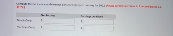 Compute the net income and earnings per share for each company for 2022. (Round Earnings per share to 2 decimal places, eg. $