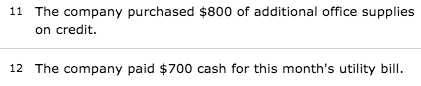 11 The company purchased $800 of additional office supplies on credit. 12 The company paid $700 cash for this months utility