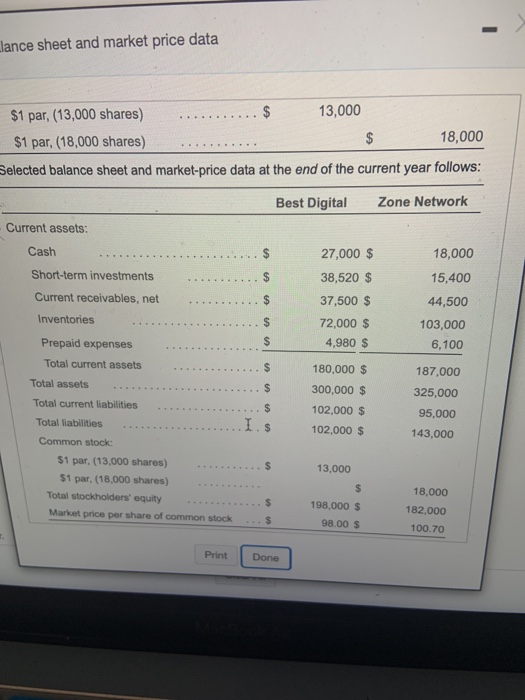 lance sheet and market price data $1 par, (13,000 shares) $ 13,000 $1 par, (18,000 shares) $ 18,000 Selected balance sheet an