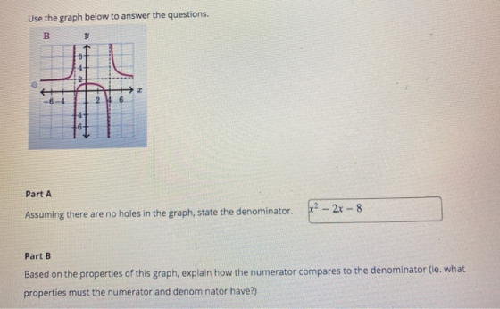 Use the graph below to answer the questions. B > 6- da -B-4 2 Part A (x² – 2x - 8 Assuming there are no holes in the graph, s