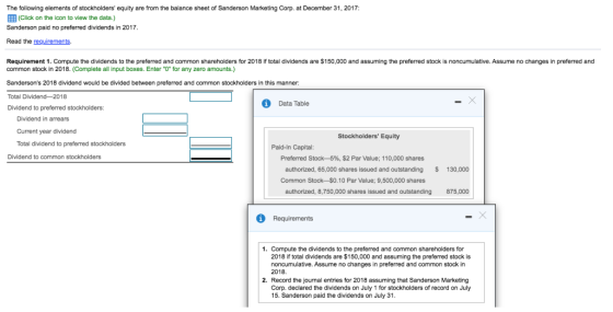 The following elements of stockholders equity are from the balance sheet of Sanderson Marketing Corp. at December 31, 2017: