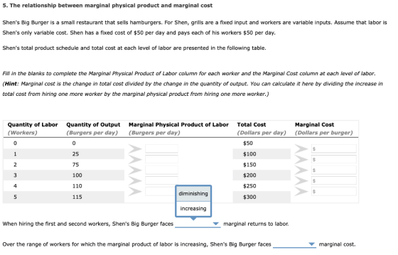 5. The relationship between marginal physical product and marginal cost Shens Big Burger is a small restaurant that sells ha