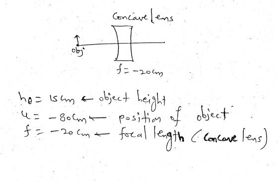 Concave Lens & 1 obj f=-coun ho= isunt u = - Solnit position of object fa-2ocant foral ( Concave lens object height length