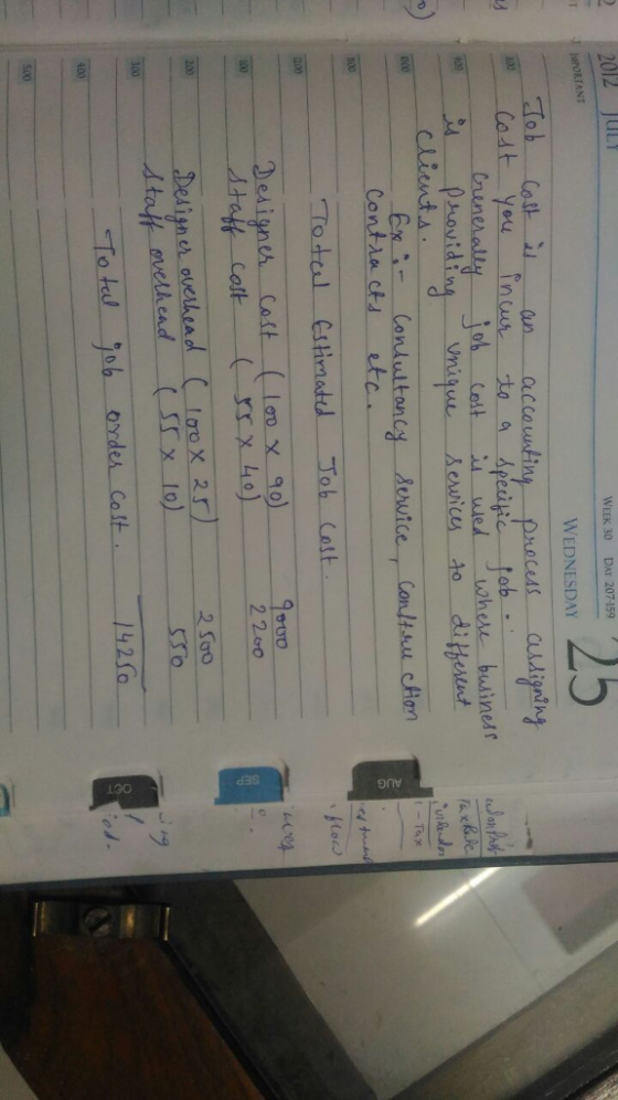 DAY 207-159 : 25 WEEK 30 WEDNESDAY Aewicus to ditbent client fe i lanutniy Jewice Con is TAX Conthe cks etc Totel Estirnatd T