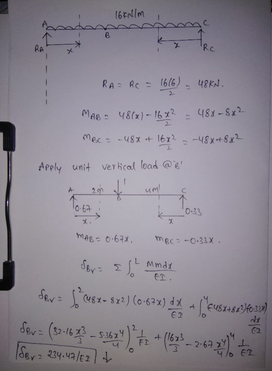 Ra メ 2 Apply unit ver ical load uM 0-6 0.33 X (Y81-3x2) (0.62x) dX