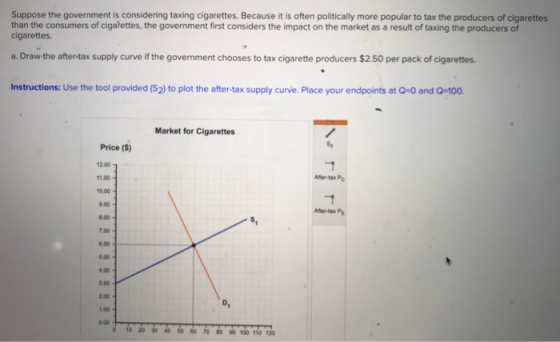 Suppose the government is considering taxing cigarettes. Because it is often politically more popular to tax the producers of cigarettes than the consumers of cigałettes, the government first considers the impact on the market as a result of taxing the producers of cigarettes. a. Draw the after-tax supply curve if the government chooses to tax cigarette producers $2.50 per pack of cigarettes Instructions: Use the tool provided (S2) to plot the after-tax supply curve. Place your endpoints at Q-0 and Q-100. Market for Cigarettes Price (S) 12.00 11.00 10.00 9.00 8.00 7.00 6.00 5.00 4.00 3.00 2.00 1.00 0.00 Aher-tax Pc Afer-tax Ps o 10 20 30 40 60 60 TO 80 90 100 110 120