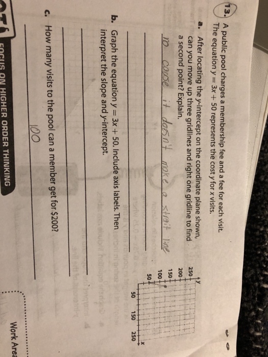 3. A public pool charges a membership fee and a fee for each visit. The equation y 3x + 50 represents the cost y for x visits. After locating the y-intercept on the coordinate plane shown, can you move up three gridlines and right one gridline to find a second point? Explain. a. 250t 200 e 150 100 50 50 150 250 b. Graph the equation y interpret the slope and y-intercept. 3x + 50, include axis labels. Then How many visits to the pool can a member get for $200? 100 c. Work Area EOGLUS ON HIGHER ORDER THINKING