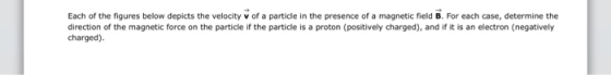 Each of the figures below depicts the velocity v of a particle in the presence of a magnetic field B. For each case, determin