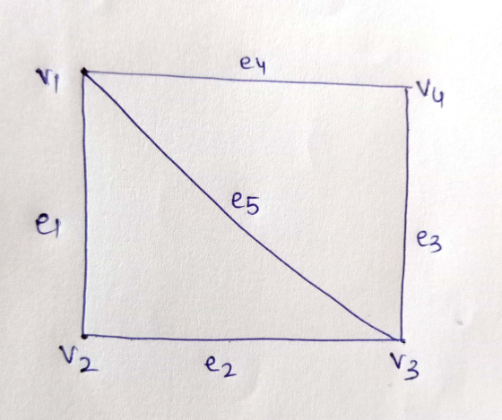 еч vu РЬ ei ез SY ер V3