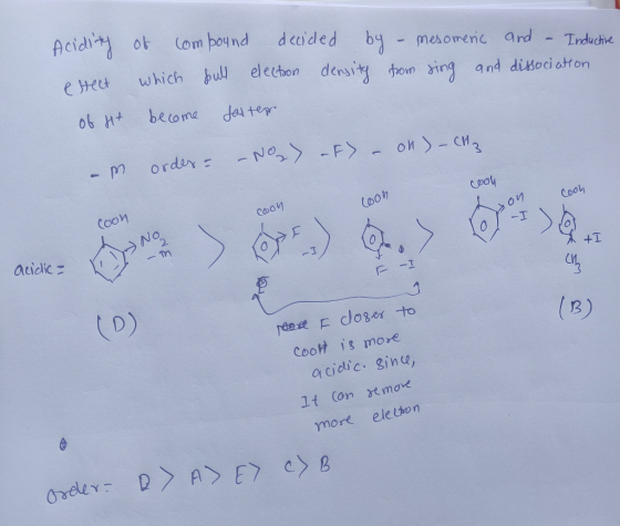 Acidity of compound decided by - mesomeric and - Inductive etect which full election density from sing and dissociation of Ht