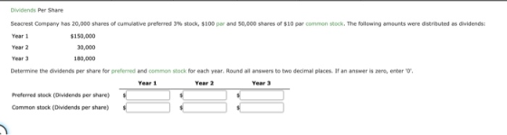 Dividends Per Share Seacrest Company has 20,000 shares of cumulative preferred 3% stock, $100 par and 50,000 shares of $10 pa